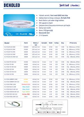 KL-FE60-P0-5W-SLK, Koled, Şerit, Led,  Beyaz, Silkonlu, Dış mekan, 6500K, 60 led,  12V, 5W - 2