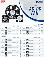 CHACB2H-A-12038B, Fan, 220AC, 120*120*38mm Meanwell Fan - 2