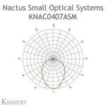 KNAC0407BSM Khatod 2*2 Led lens Modul 4, 90°, IESNA TYPE V - 3
