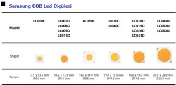 Samsung COB led- Sıcak beyaz - 13W ~26,6W -LC013DB-3000K, 36vdc, 360~720mA, Max:26.6w - 5