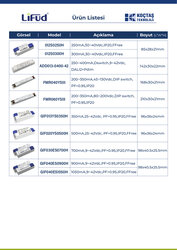 LF-012S0250H, 12W, Kompak, küçük, Led Driver 250mA, 30~40Vdc Ekonomik Seri - 3
