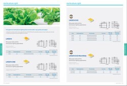 SPMWHD32AMH0-XAR0PP Samsung Bitki Yetiştirme Led, Green House, Samsung Grow light  Led, LM301H-EVO, 6500K, HORTICULTURE, 3V, 200mA, 3030 - 3