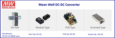 DDR-120A-12, DC-DC, Convertor, In:9~18Vdc, Out:12Vdc, 8.3 Amp - 2