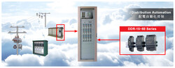 DDR-120A-12, DC-DC, Convertor, In:9~18Vdc, Out:12Vdc, 8.3 Amp - 6