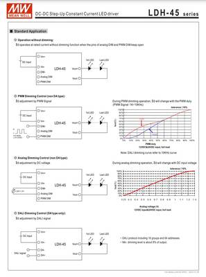 LDH-45B-1050W Meanwell 18~32Vdc>21~43Vdc 1050mA step-up - 5