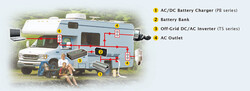 NTS-1200-212-EU, Inverter, Yat, Tekne, Karavan, 12/220V , Çevirici, Invertör - 7