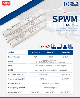 SPWM-150-24DA2 Dimli 150W 24V 6.3A Led Sürücü DT6 Tek kanallı DALI2 dim Push dimming led driver 24V DC, Sabit Akım - 2