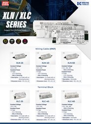 SPWM-150-24DA2 Dimli 150W 24V 6.3A Led Sürücü DT6 Tek kanallı DALI2 dim Push dimming led driver 24V DC, Sabit Akım - 3