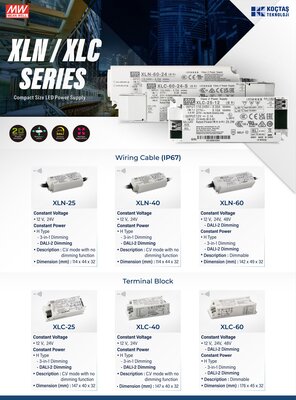 SPWM-150-24DA2 Dimli 150W 24V 6.3A Led Sürücü DT6 Tek kanallı DALI2 dim Push dimming led driver 24V DC, Sabit Akım - 3
