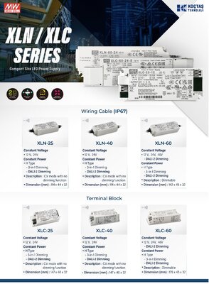 SPWM-150-24DA2Q, DALI2 150W 24V 6.3A Led Sürücü DT8 dimable led driver Tunable White Led Sürücü CCT Led kontrol, RGBW projelerinizde kusursuz renk ve parlaklık kontrolü - 5
