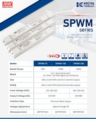 SPWM-150-24DA2Q, DALI2 150W 24V 6.3A Led Sürücü DT8 dimable led driver Tunable White Led Sürücü CCT Led kontrol, RGBW projelerinizde kusursuz renk ve parlaklık kontrolü - 3