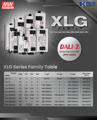 XLG-320-M-A Meanwell 74~148Vdc,1050~2800mA Constant Power,+ADJ. - 3