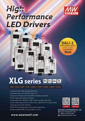 XLG-320-M-A Meanwell 74~148Vdc,1050~2800mA Constant Power,+ADJ. - 2