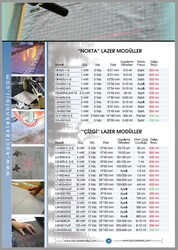 LM-6501EH, Nokta Lazer, Kırmızı 1mW 5V DC - 3