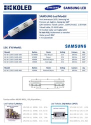 KL-M-C2835-160D-10K, Beyaz, Samsung 3'lü Modül led, Sign, Reklam Modülü, lightbox, Harf Aydınlatma,  10000K,  12Vdc - 3