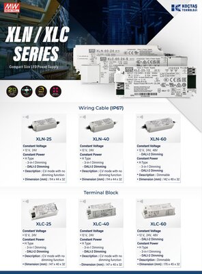 SPWM-240-24DA2, DALI2 240W 24V 10A Led Sürücü DT8 dimable led driver - 5
