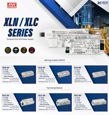 SPWM-75-24DA2, DALI2 75W 24V 3.2A Led Sürücü DT8 dimable led driver - 4