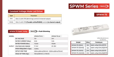 SPWM-75-24DA2, DALI2 75W 24V 3.2A Led Sürücü DT8 dimable led driver - 2