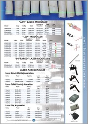Triko Ütü makina Lazer tuturma aparatı - 3